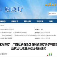 多重因素影響砂石輸出大??！價格上漲、運輸受限或將直接“作用”周邊砂石供需?