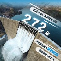 超4500萬(wàn)噸砂石骨料硬核支撐！中電建筑就巴基斯坦“三峽工程”